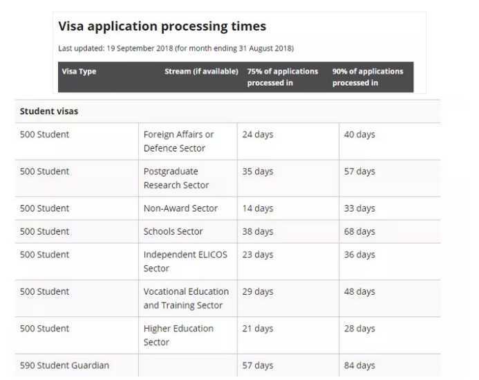 美国国务院公布六月份移民排期 亲属移民前进幅度大
