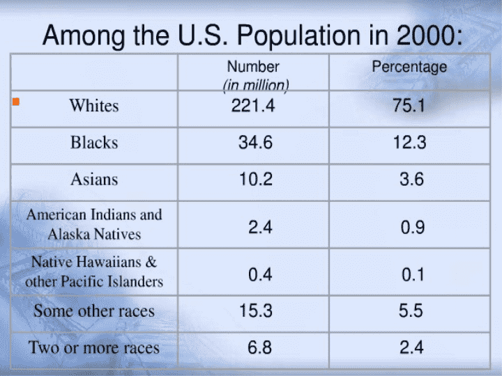 国际MBA究竟有多少含金量？应如何选择国际MBA？