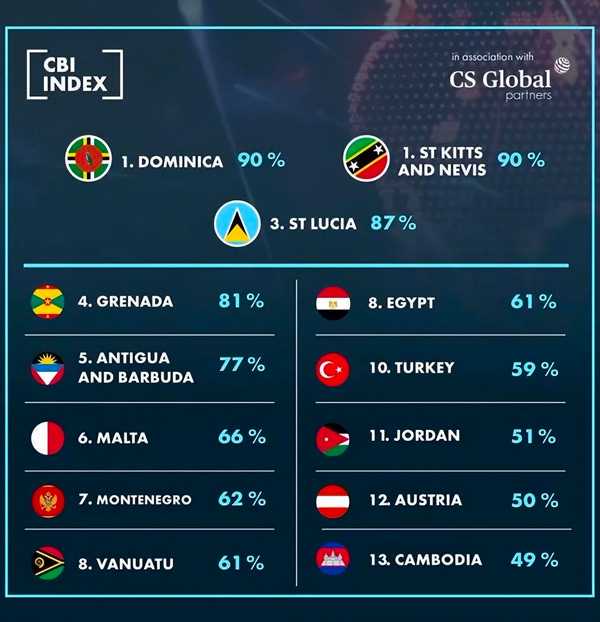 大同市云州区变样了