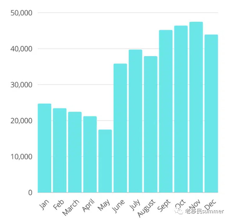 云南人在异国他乡怎样换领身份证？委托亲属提交材料即可