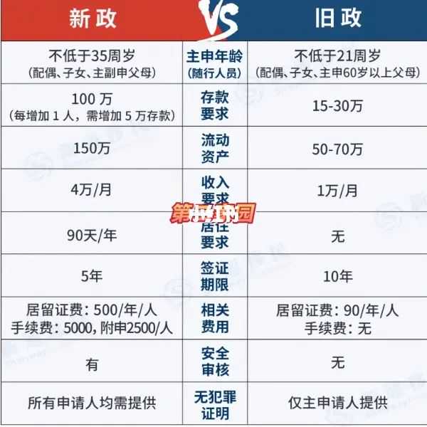【云新发布】同比上升228% 今年上半年云南出入境人员达1175.5万人次