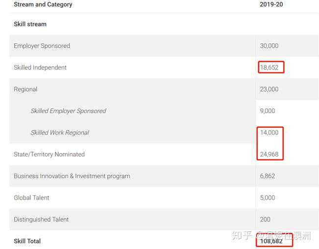 研城小学学生在省、市科技创新大赛科幻画比赛中获奖